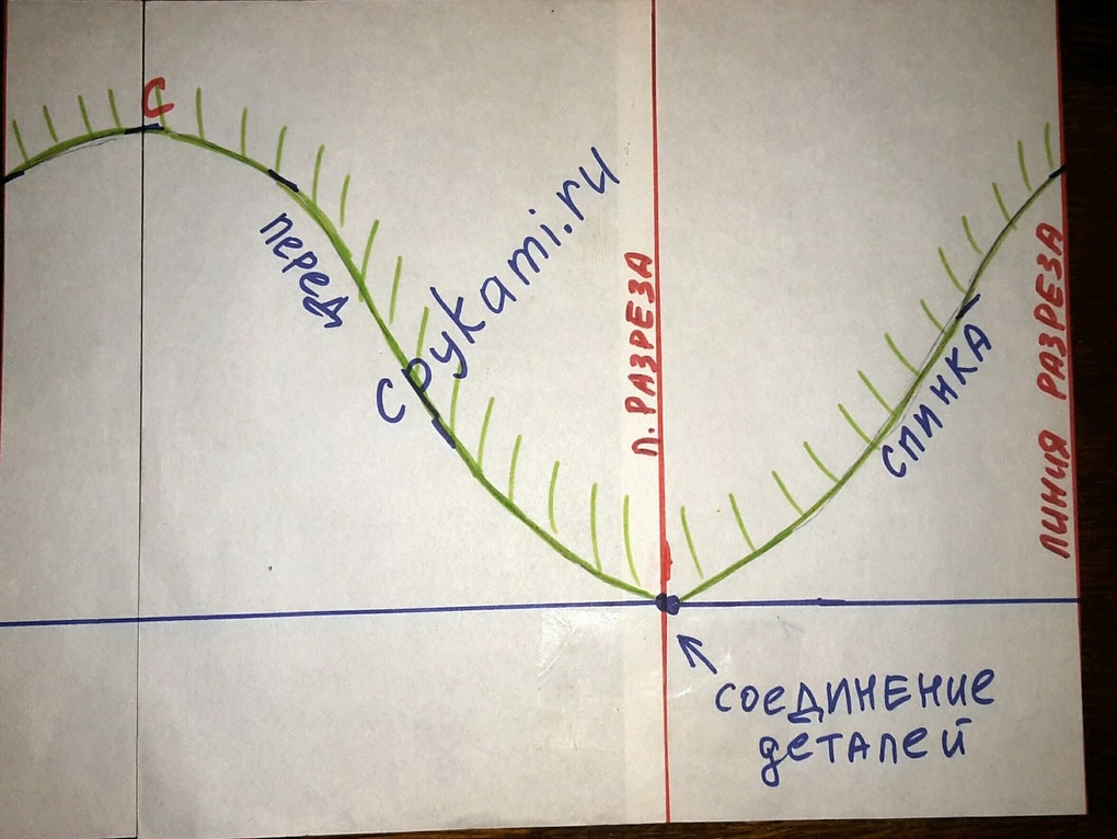 Как построить выкройку рукава без сложных расчетов и формул. Гениальный трюк