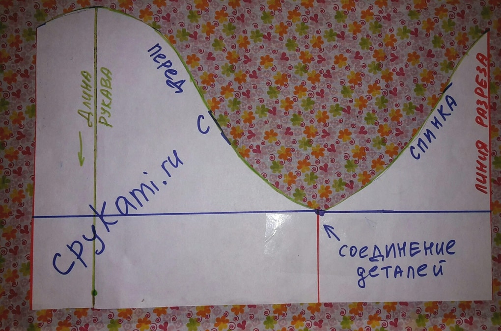 Как построить выкройку рукава без сложных расчетов и формул. Гениальный трюк