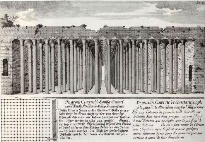 Цистерна Базилика – древний подземный резервуар для воды размером с огромный дворец