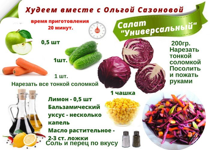 Топ-8 салатов для похудения от врача-диетолога Ольги Сазоновой
